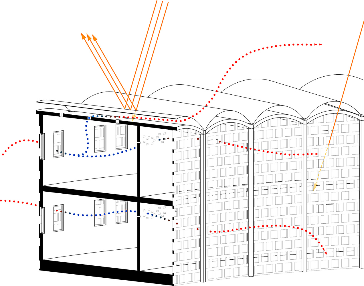 Passive air conditioning diagram