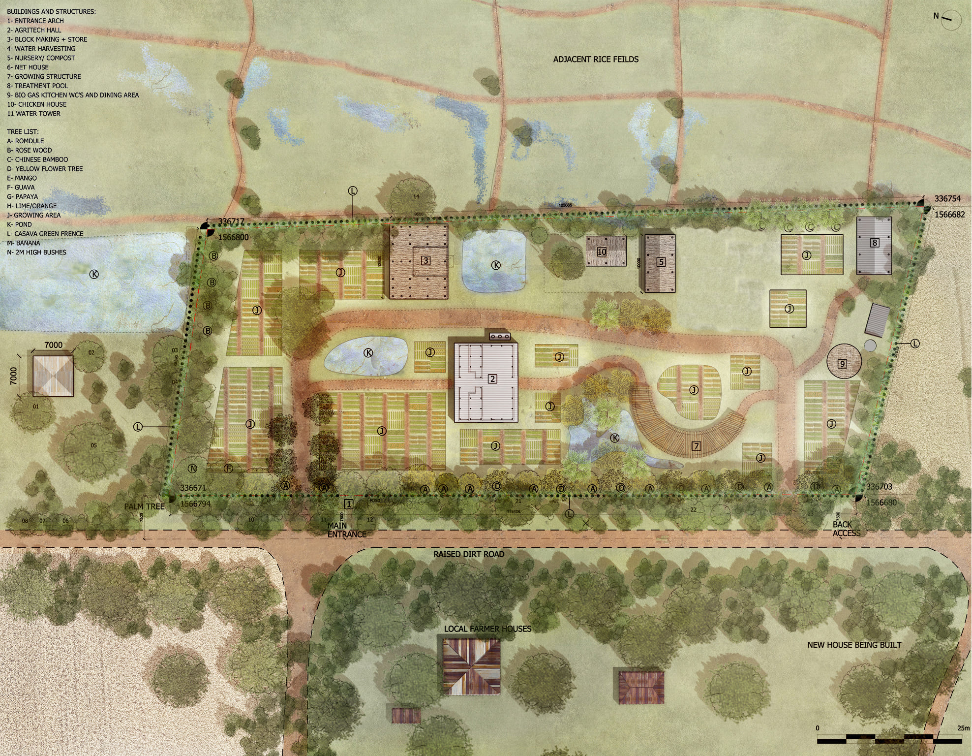 Site plan