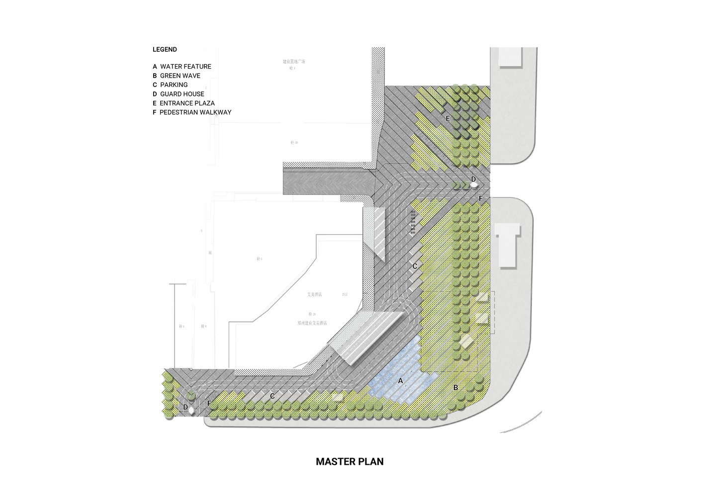 Site plan