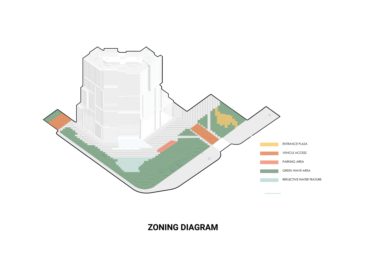 Zoning diagram