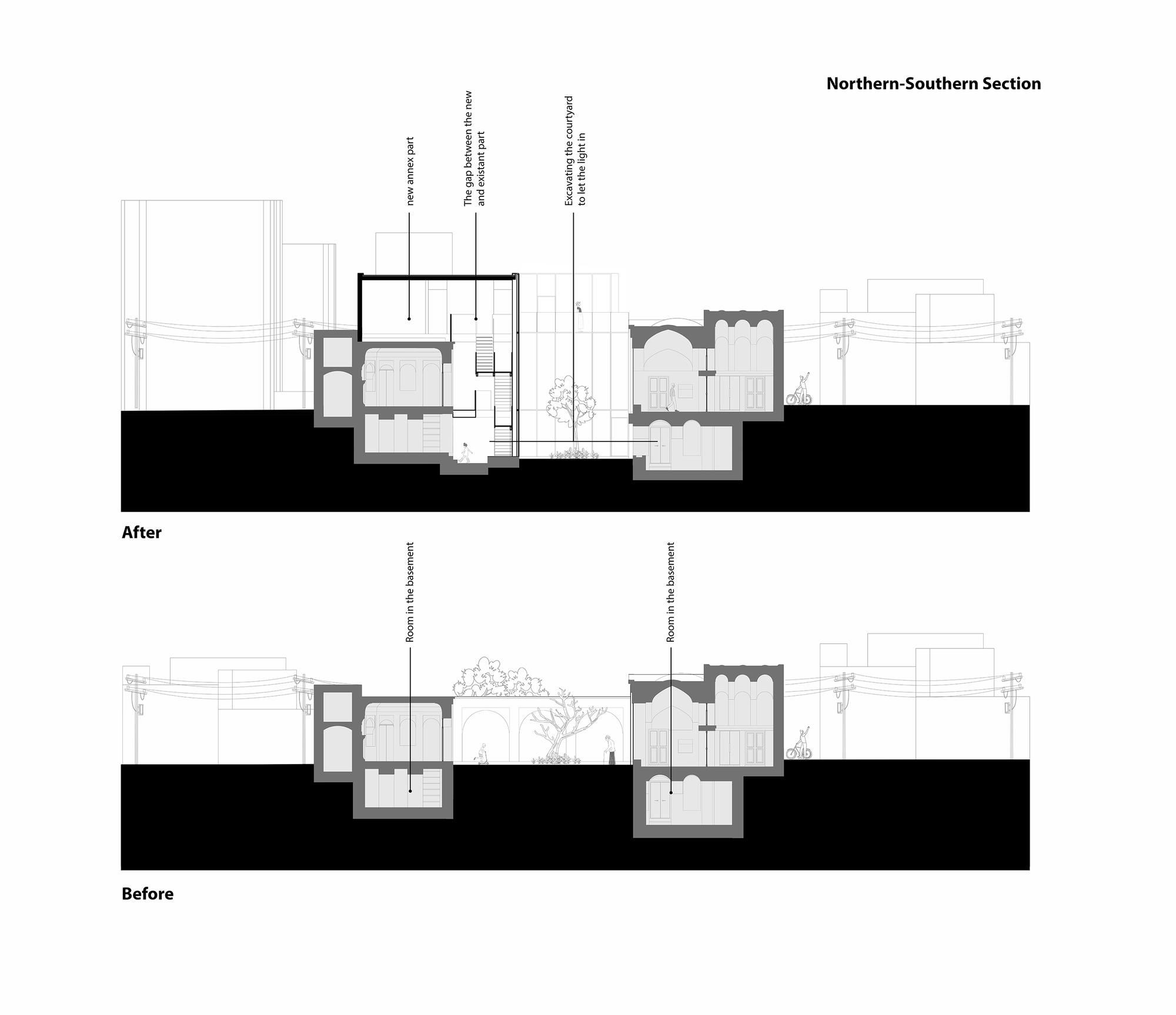 Once Again, Home by Logical Process in Architectural Design Office