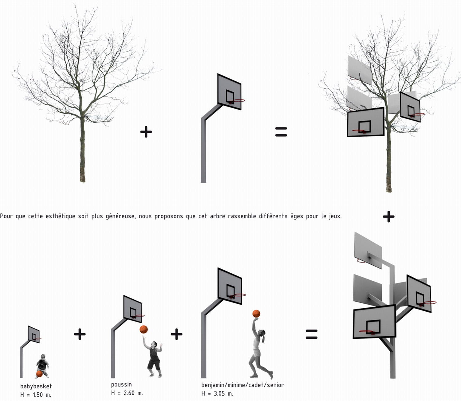Everyone Can Play Basketball in Arbre 