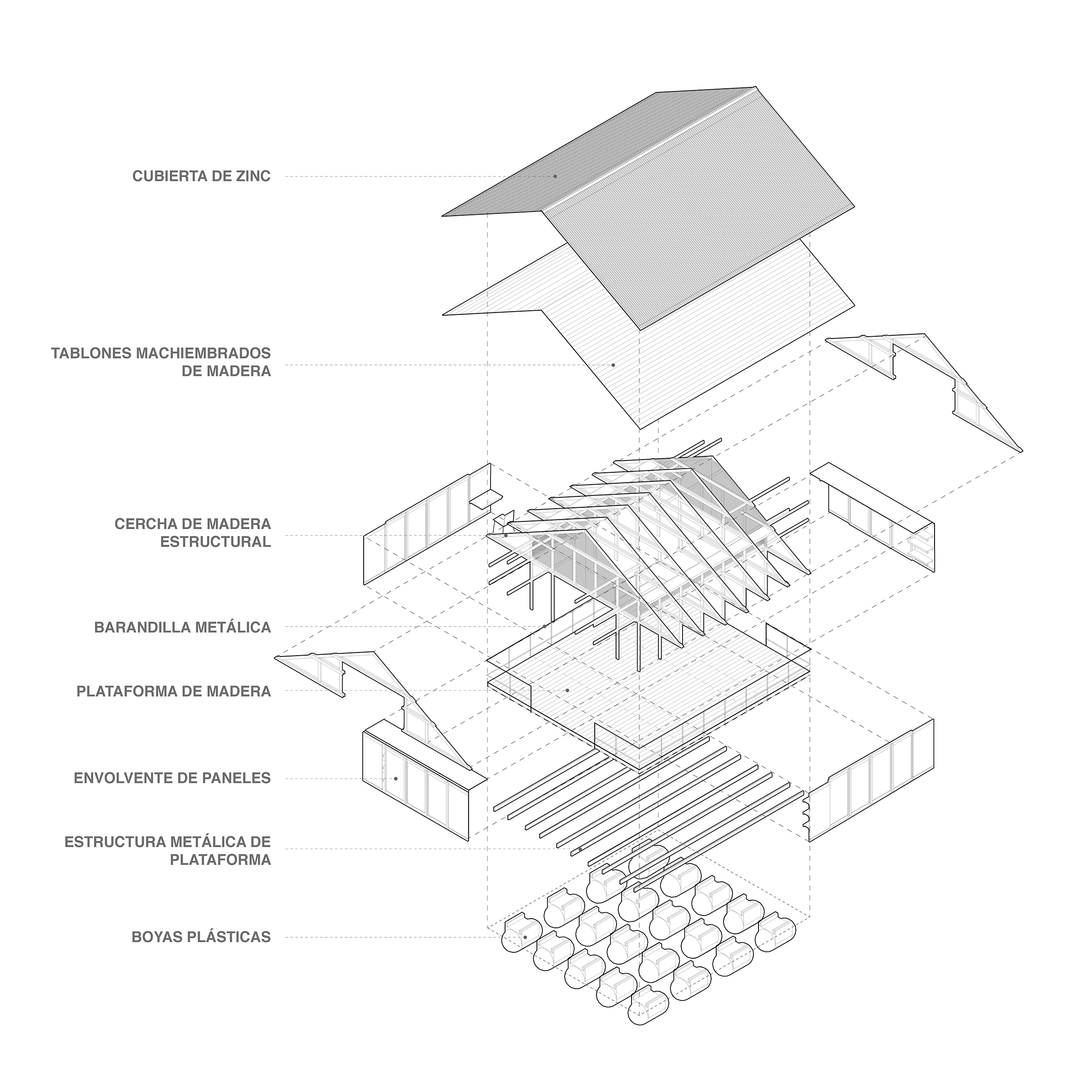 Santay Observatory construction diagram