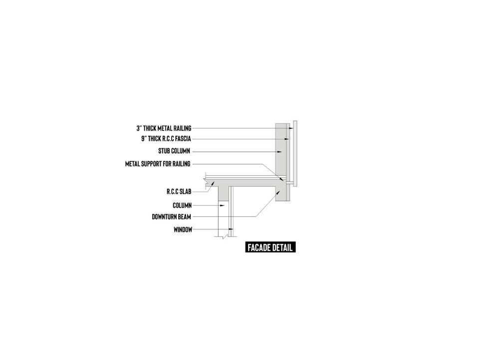 Melcrete Building by Studio Ardete