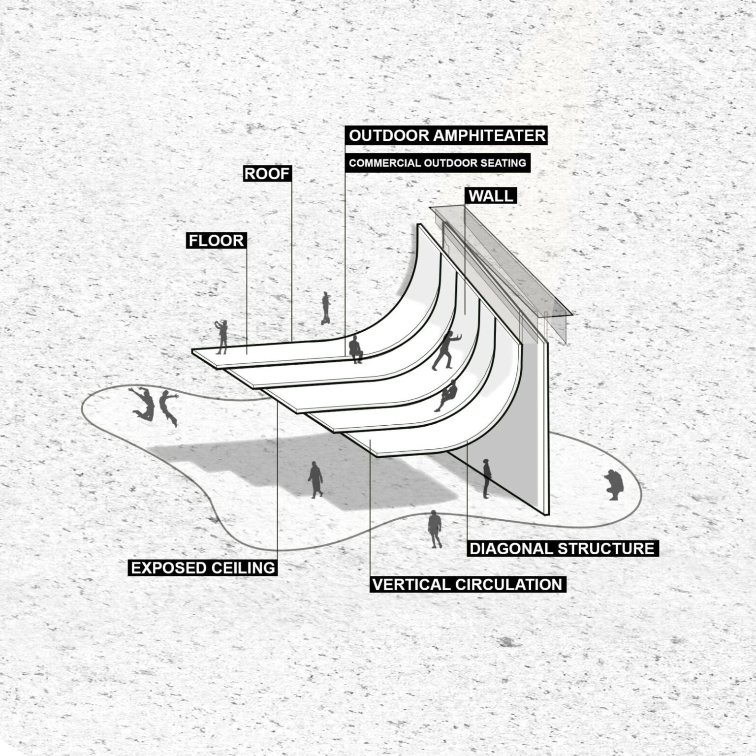 Aruma Split Garden Diagram (Cr: Mario Wibowo)