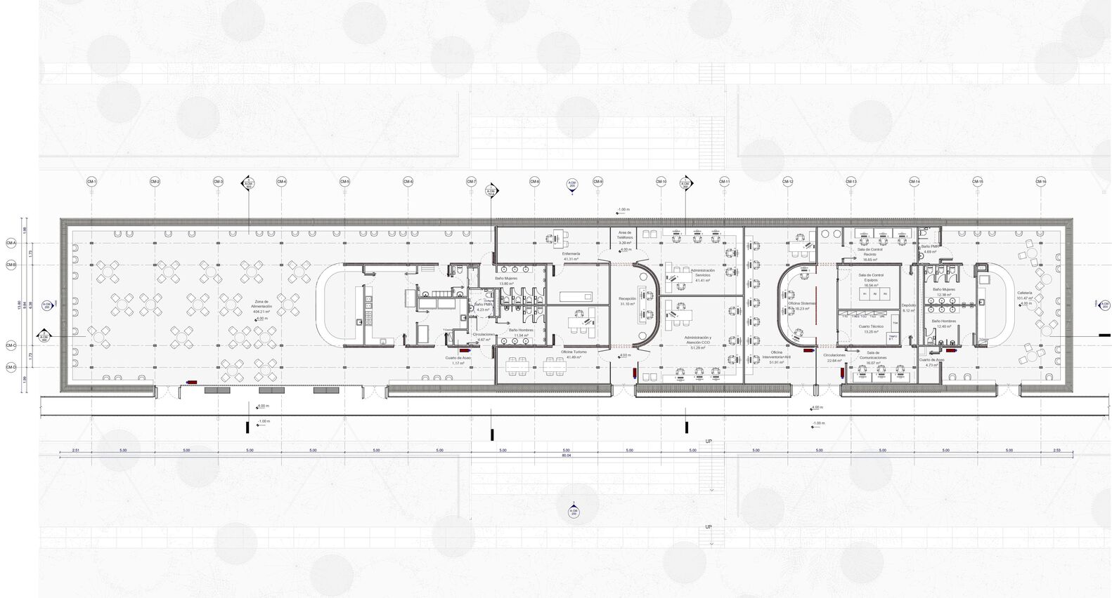 Control and Operation Center - El Equipo Mazzanti