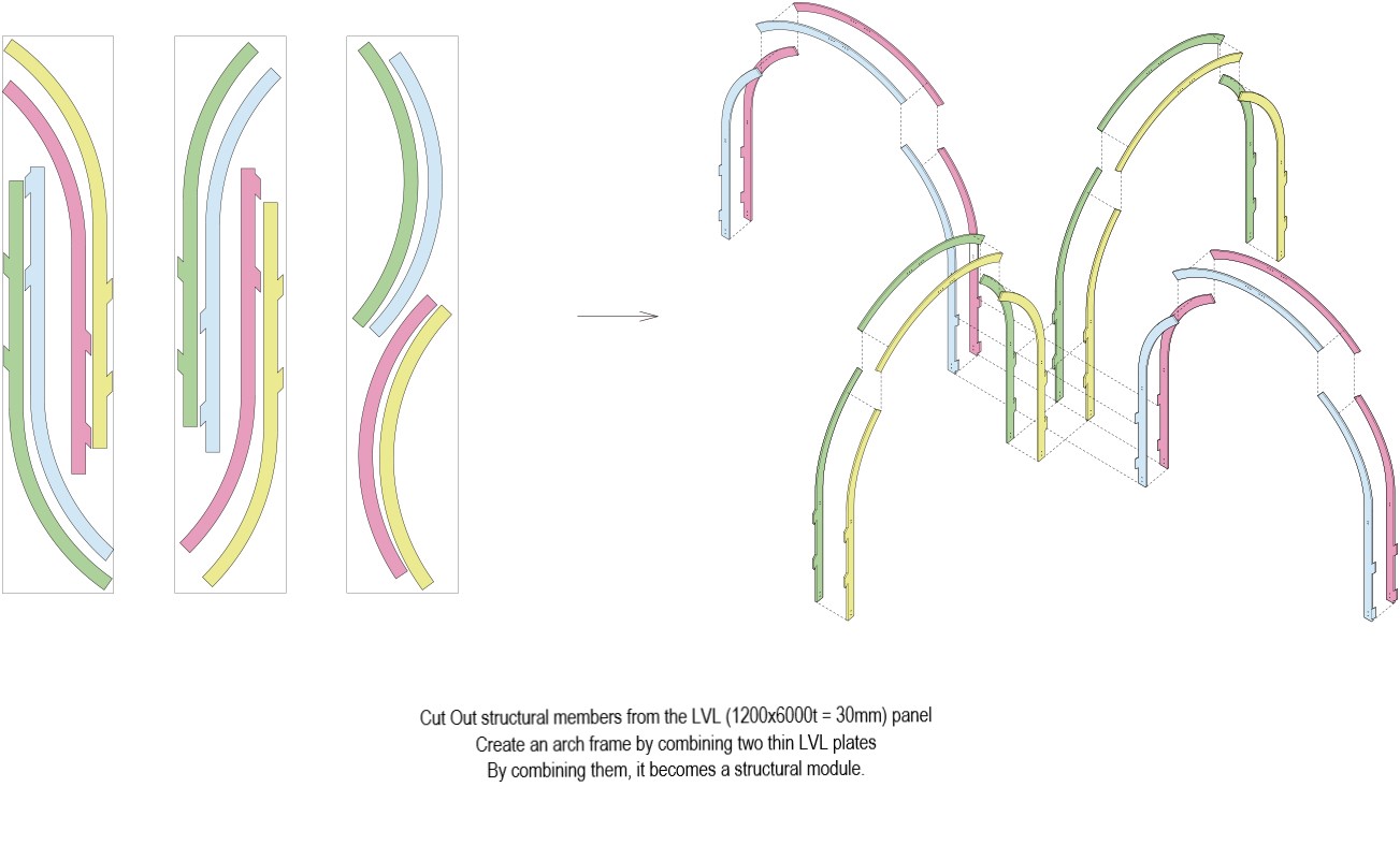 House in Koyoen - Tomohiro Hata architect & associates