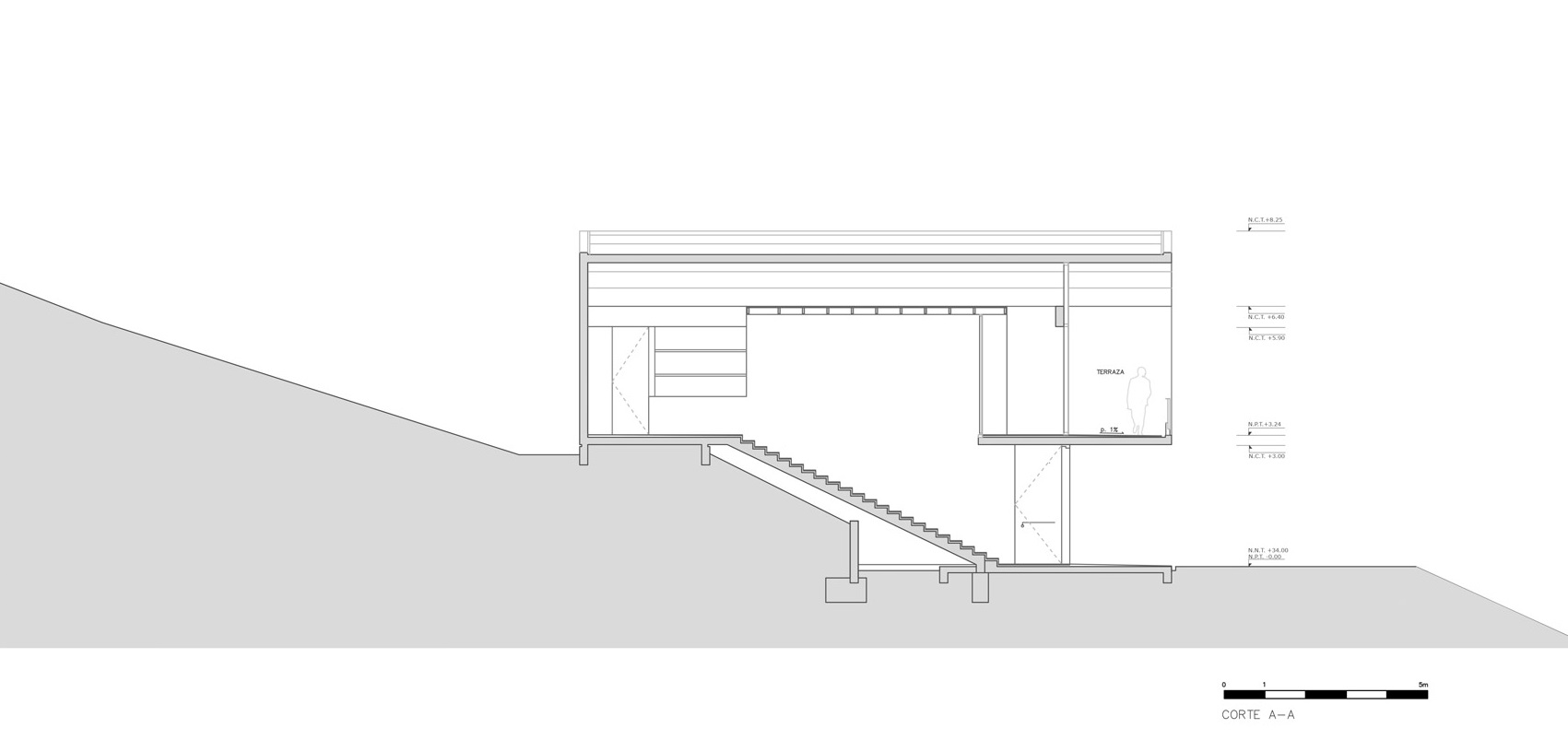 OFMA Vineyard Office