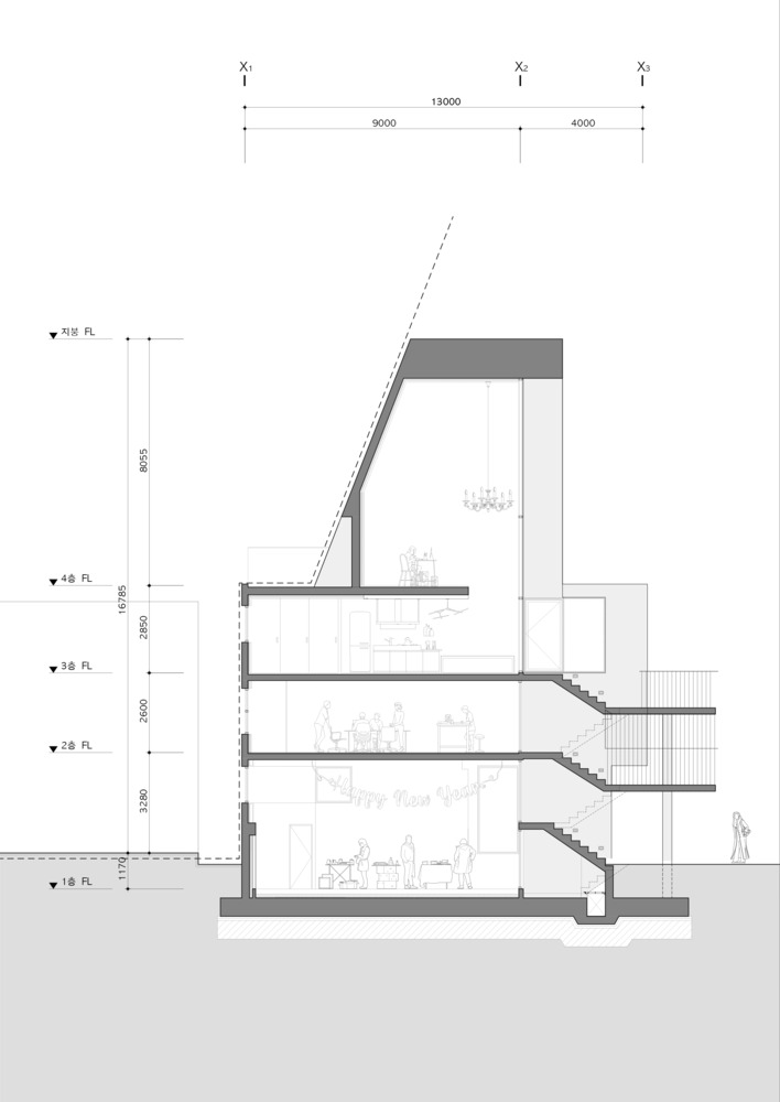 SOSEUM Living Facilities 
