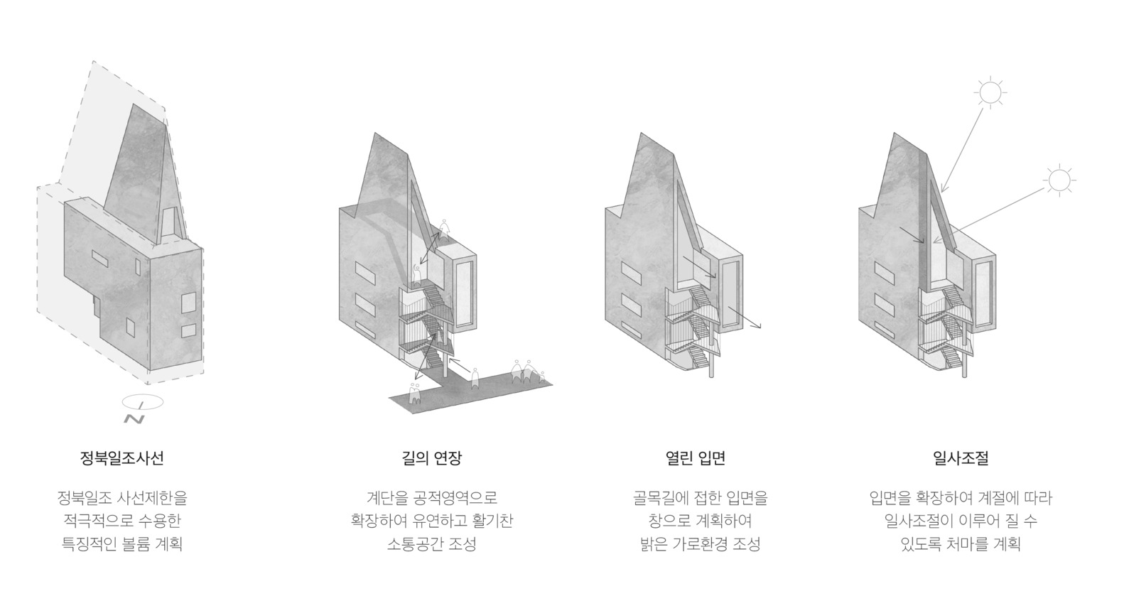SOSEUM Living Facilities