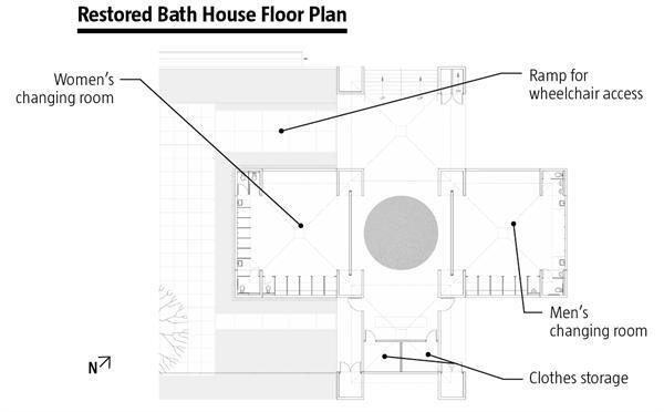 A. Burian, Mills + Arsitek Schnoering, LLC plan