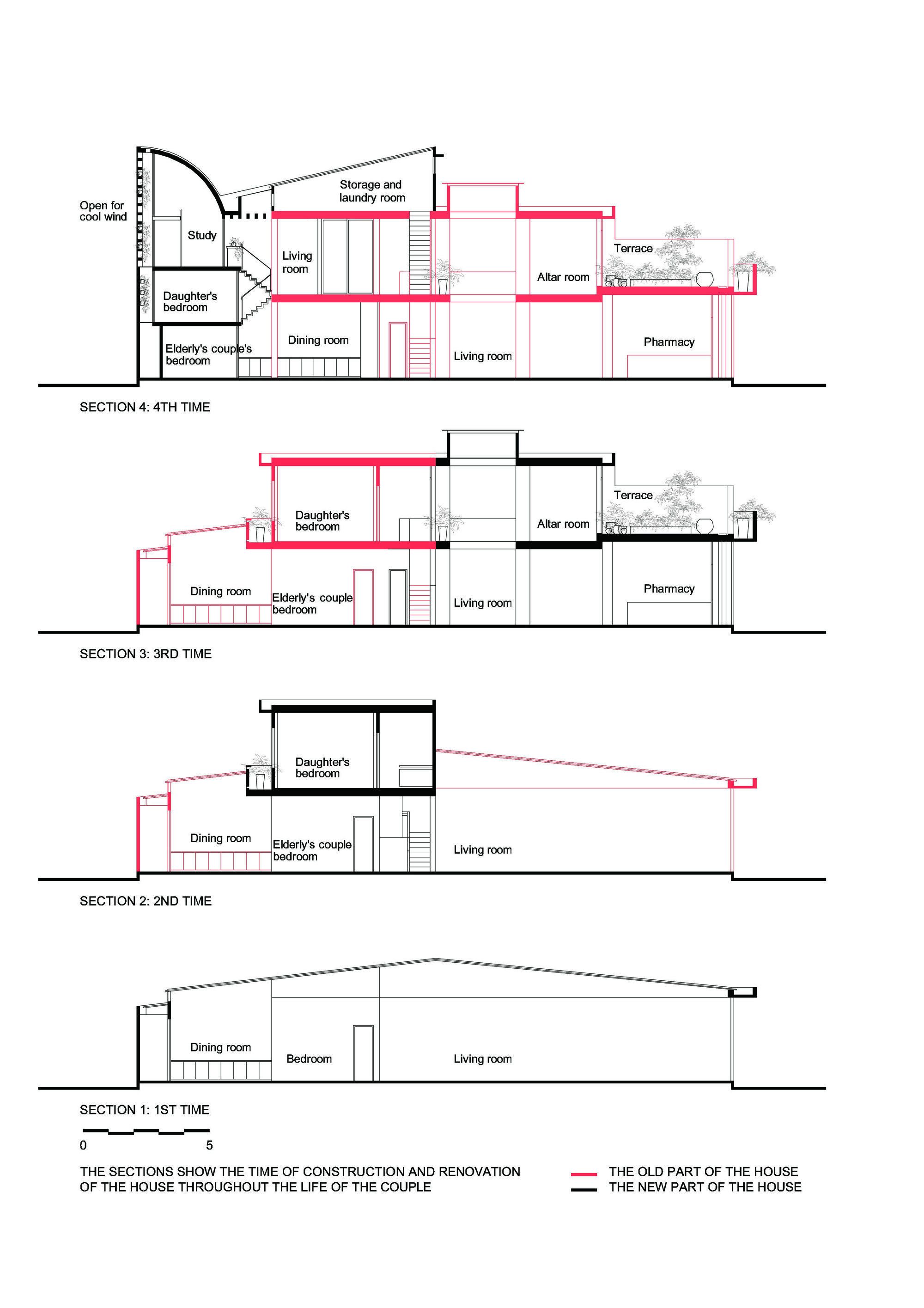 99 Mai Thuc Loan House by Cong Sinh Architects (cr: Hiroyuki Oki)