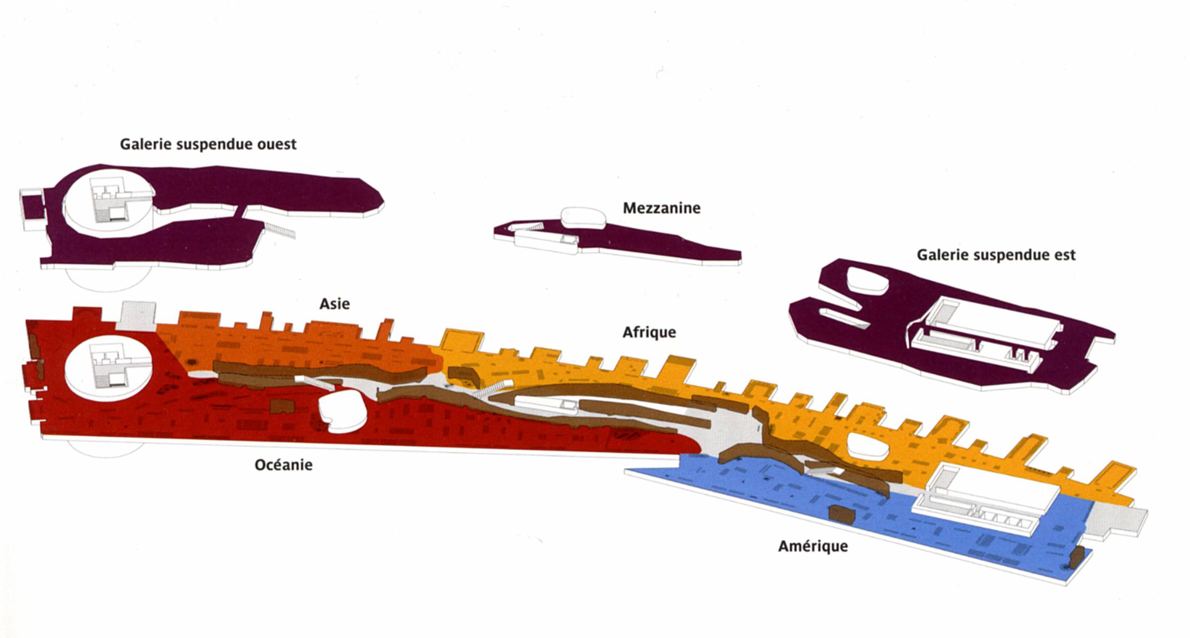 The MusÃ©e du Quai Branly's axonometric diagram