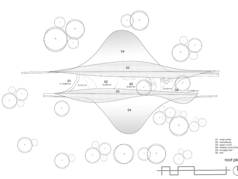 Site plan The Wendy House, Source by Earthscape Studio