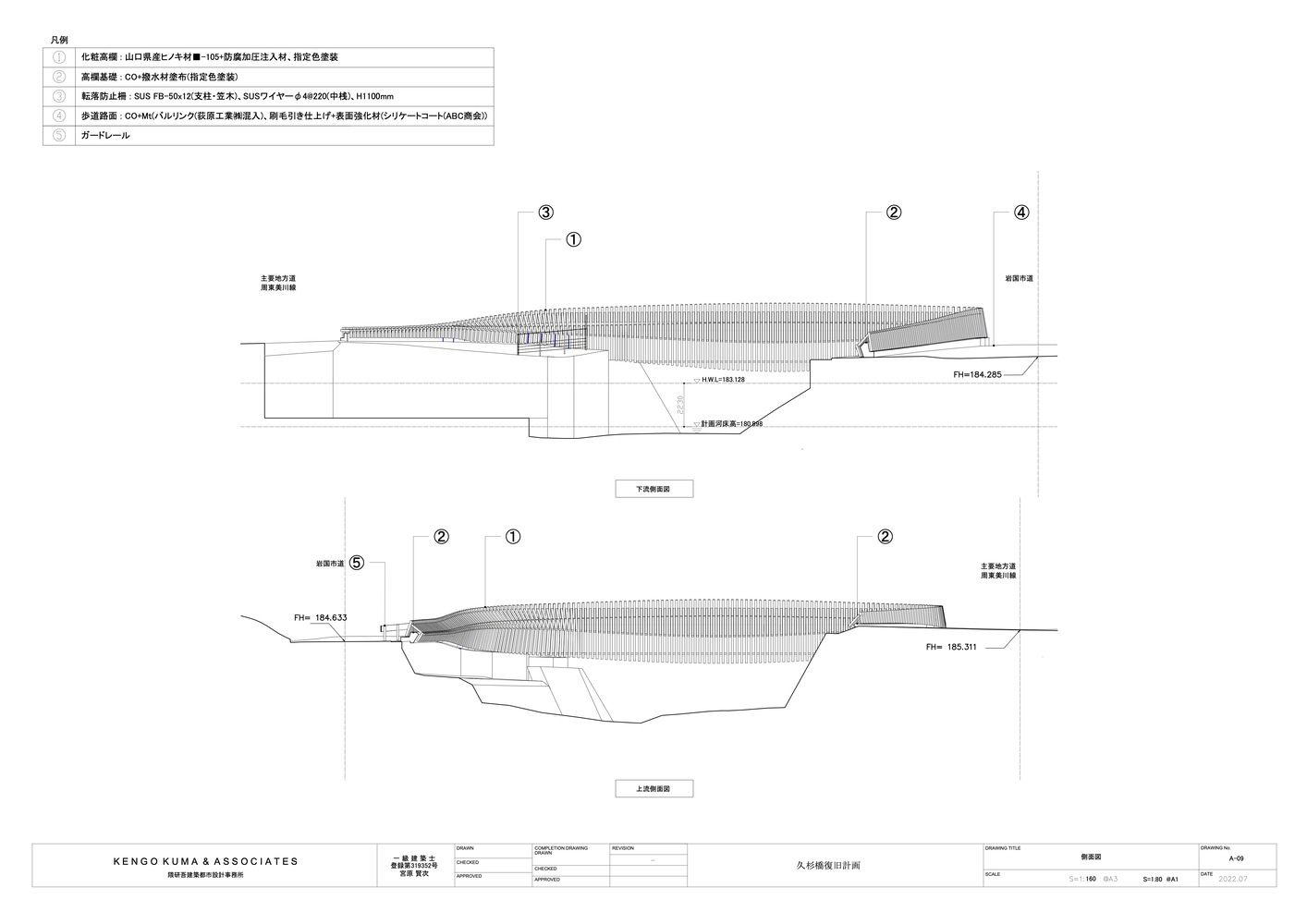 Kusugibashi by Kengo Kuma and AssociatesÂ 