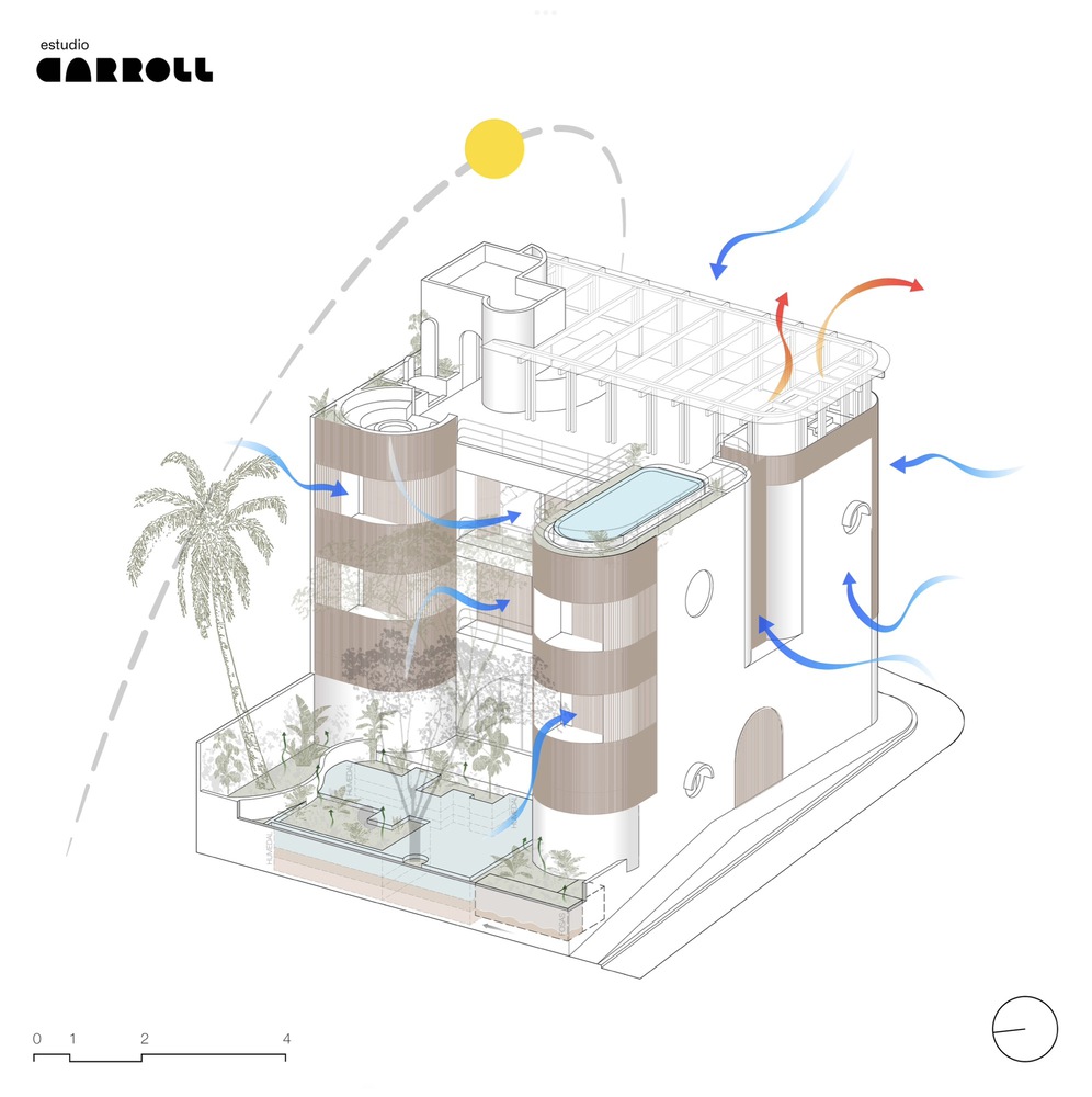 Air flow diagram