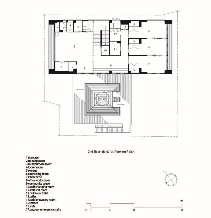 JPP Nursery plan