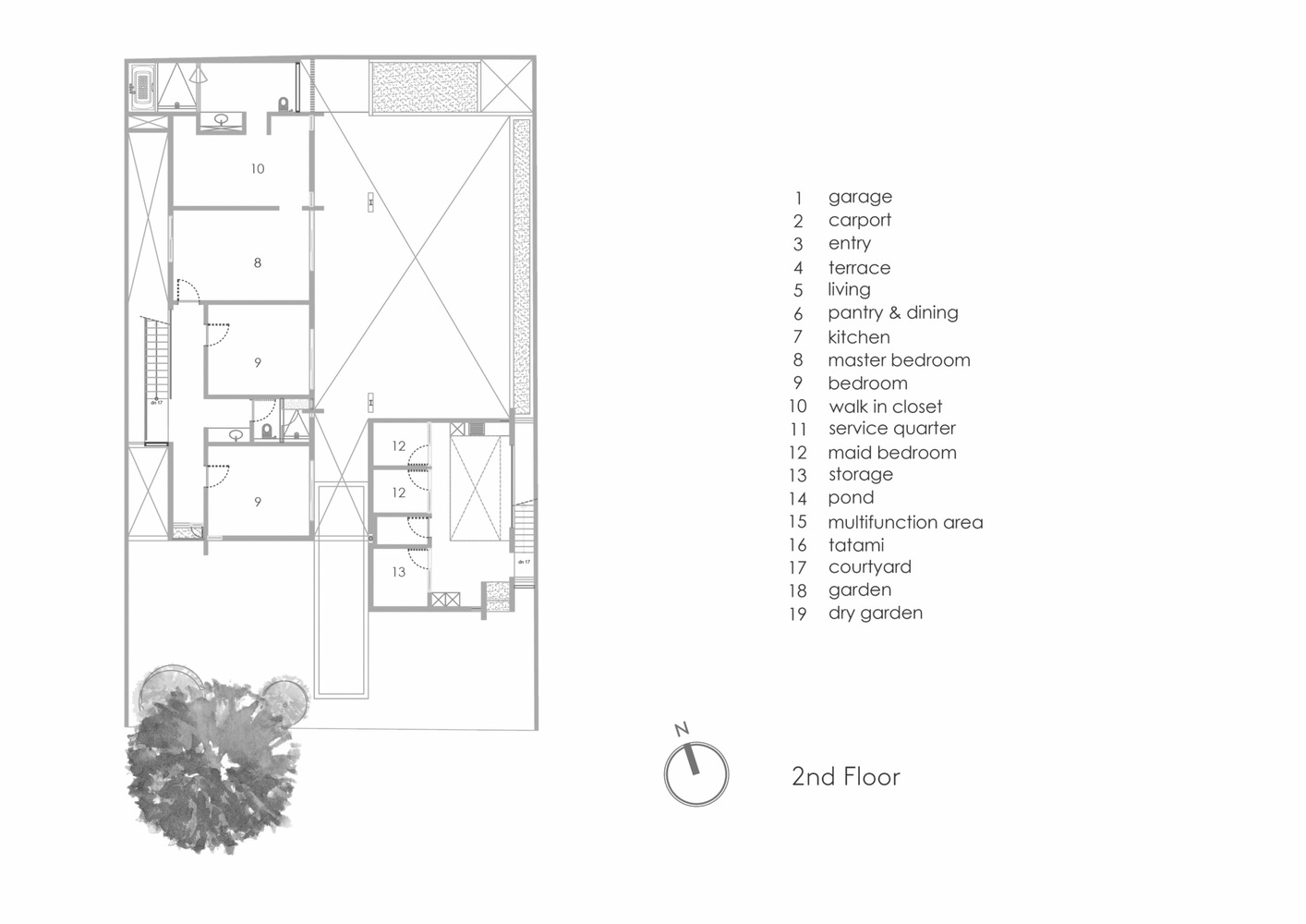 2nd Floor Plan Hideout House, Source by Pranala Associates