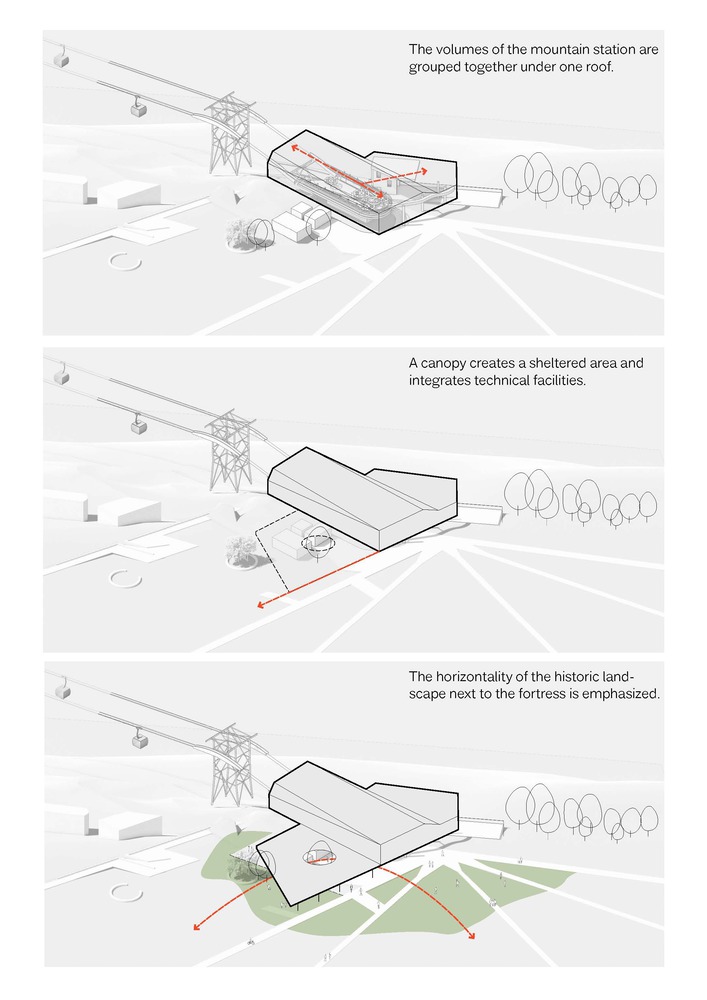 SnÃ¸hetta's Design for Cable Car Station in Koblenz, Germany (cr: SnÃ¸hetta)