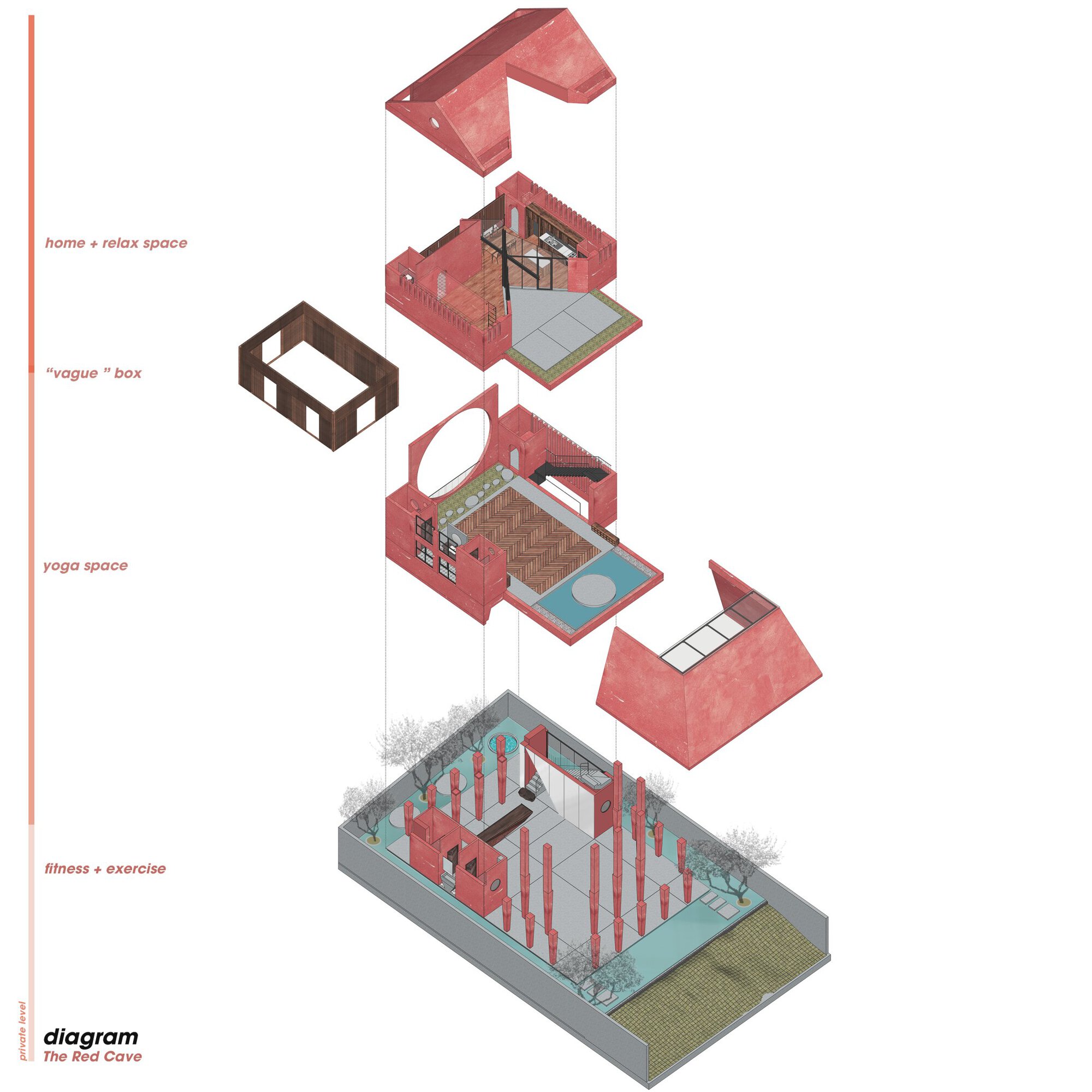 Plan of the Red Cave House